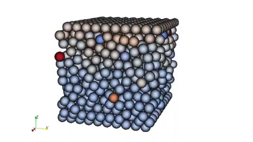 颗粒物理与土力学基本理论互馈